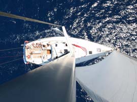 Seawave Yacht & Boat Insurance | Atlass Insurance Group | Underwritten by Lloyd's of London